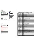 Preview for 26 page of Sony Walkman MZ-E710 Service Manual