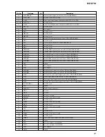 Preview for 27 page of Sony Walkman MZ-E710 Service Manual