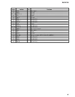 Preview for 29 page of Sony Walkman MZ-E710 Service Manual