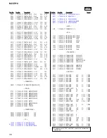 Preview for 36 page of Sony Walkman MZ-E710 Service Manual