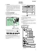 Предварительный просмотр 7 страницы Sony Walkman MZ-E900 Service Manual