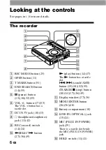 Предварительный просмотр 6 страницы Sony Walkman MZ-G755 Operating Instructions Manual