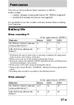 Предварительный просмотр 57 страницы Sony Walkman MZ-G755 Operating Instructions Manual