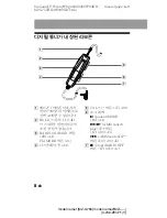 Предварительный просмотр 156 страницы Sony Walkman MZ-G755 Operating Instructions Manual