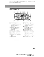 Предварительный просмотр 157 страницы Sony Walkman MZ-G755 Operating Instructions Manual