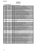 Preview for 24 page of Sony Walkman MZ-G755 Service Manual