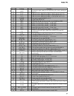 Preview for 27 page of Sony Walkman MZ-G755 Service Manual