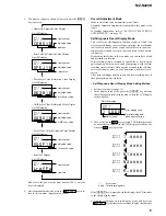 Preview for 15 page of Sony Walkman MZ-N420D Service Manual