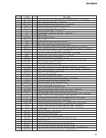 Предварительный просмотр 51 страницы Sony Walkman MZ-N420D Service Manual