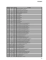 Предварительный просмотр 53 страницы Sony Walkman MZ-N420D Service Manual