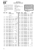 Предварительный просмотр 60 страницы Sony Walkman MZ-N420D Service Manual