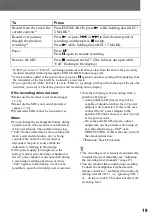 Preview for 19 page of Sony Walkman MZ-N520 Operating Instructions Manual