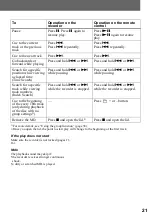 Preview for 21 page of Sony Walkman MZ-N520 Operating Instructions Manual