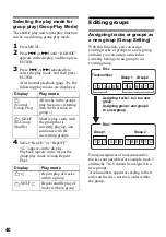 Preview for 40 page of Sony Walkman MZ-N520 Operating Instructions Manual