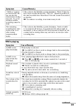 Preview for 59 page of Sony Walkman MZ-N520 Operating Instructions Manual