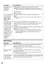 Preview for 60 page of Sony Walkman MZ-N520 Operating Instructions Manual