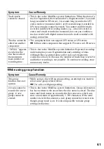 Preview for 61 page of Sony Walkman MZ-N520 Operating Instructions Manual