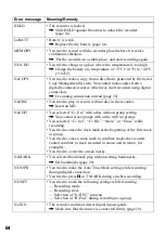 Preview for 64 page of Sony Walkman MZ-N520 Operating Instructions Manual