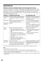 Preview for 66 page of Sony Walkman MZ-N520 Operating Instructions Manual