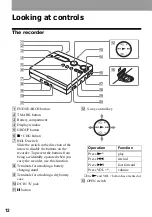 Предварительный просмотр 12 страницы Sony Walkman MZ-N910 Operating Instructions Manual