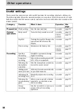 Предварительный просмотр 54 страницы Sony Walkman MZ-N910 Operating Instructions Manual