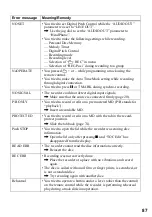 Предварительный просмотр 87 страницы Sony Walkman MZ-N910 Operating Instructions Manual