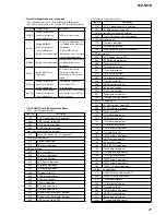 Предварительный просмотр 27 страницы Sony Walkman MZ-N910 Service Manual