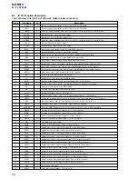 Предварительный просмотр 50 страницы Sony Walkman MZ-N910 Service Manual