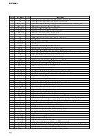 Предварительный просмотр 52 страницы Sony Walkman MZ-N910 Service Manual