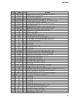 Предварительный просмотр 53 страницы Sony Walkman MZ-N910 Service Manual