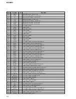 Предварительный просмотр 54 страницы Sony Walkman MZ-N910 Service Manual