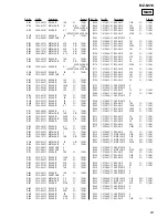 Предварительный просмотр 63 страницы Sony Walkman MZ-N910 Service Manual