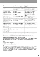 Preview for 19 page of Sony Walkman MZ-NF520D Operating Instructions Manual