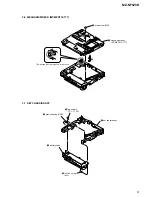 Preview for 9 page of Sony Walkman MZ-NF520D Service Manual