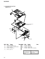 Предварительный просмотр 58 страницы Sony Walkman MZ-NF520D Service Manual