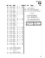 Предварительный просмотр 63 страницы Sony Walkman MZ-NF520D Service Manual