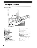 Preview for 14 page of Sony Walkman MZ-NF610 Operating Instructions Manual