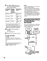 Preview for 32 page of Sony Walkman MZ-NF610 Operating Instructions Manual