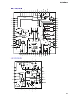 Preview for 51 page of Sony Walkman MZ-NF610 Service Manual