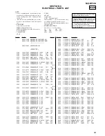 Preview for 63 page of Sony Walkman MZ-NF610 Service Manual