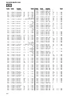 Preview for 64 page of Sony Walkman MZ-NF810CK Service Manual