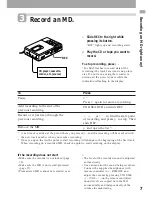 Preview for 8 page of Sony Walkman MZ-R30 Operating Instructions Manual