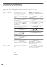 Preview for 35 page of Sony Walkman MZ-R4ST Operating Instructions Manual