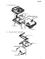 Предварительный просмотр 7 страницы Sony Walkman MZ-R900 Service Manual