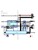 Предварительный просмотр 28 страницы Sony Walkman MZ-R900 Service Manual