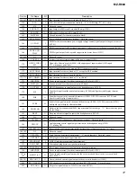 Предварительный просмотр 39 страницы Sony Walkman MZ-R900 Service Manual