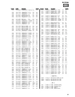 Предварительный просмотр 45 страницы Sony Walkman MZ-R900 Service Manual