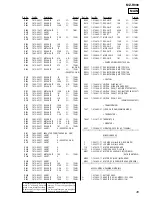 Предварительный просмотр 47 страницы Sony Walkman MZ-R900 Service Manual