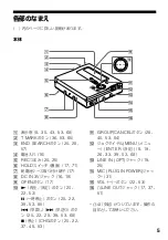 Preview for 5 page of Sony Walkman MZ-R909 Operating Instructions Manual