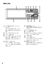 Preview for 6 page of Sony Walkman MZ-R909 Operating Instructions Manual